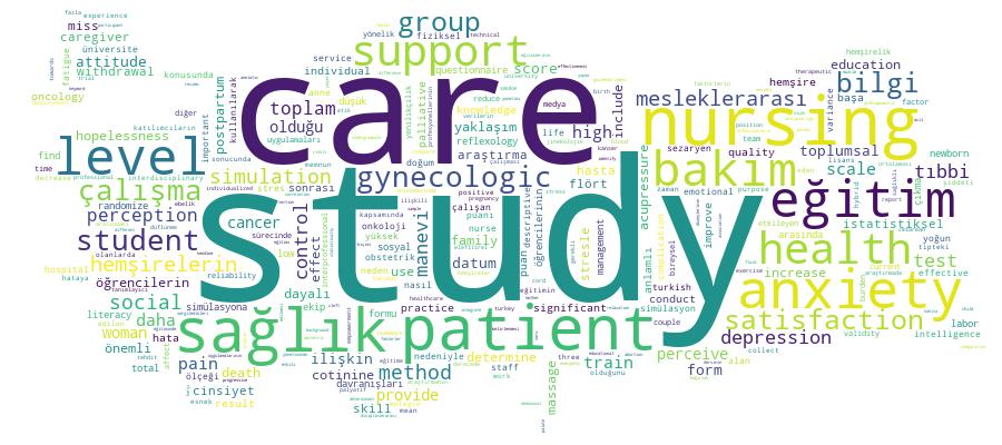 GCRIS Competency Cloud