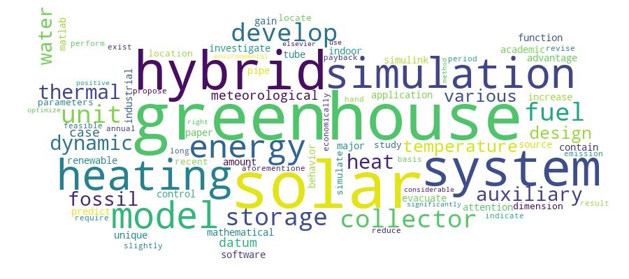 GCRIS Competency Cloud