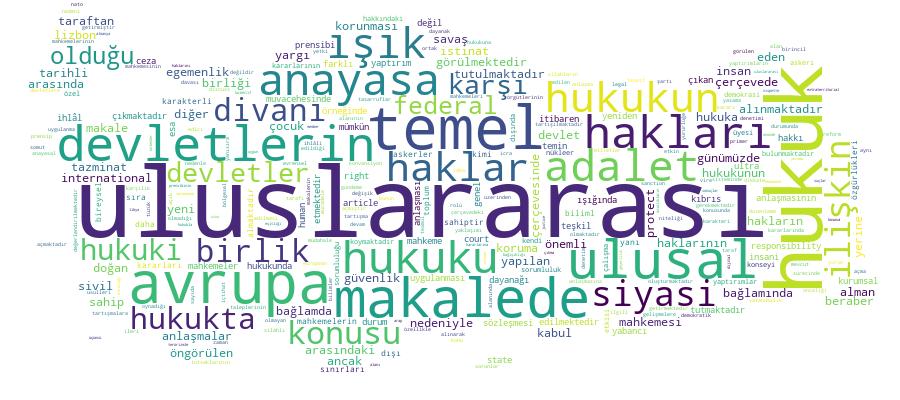 GCRIS Competency Cloud