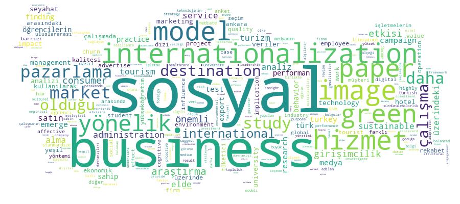 GCRIS Competency Cloud