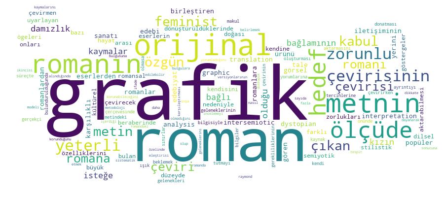 GCRIS Competency Cloud