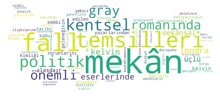 GCRIS Competency Cloud