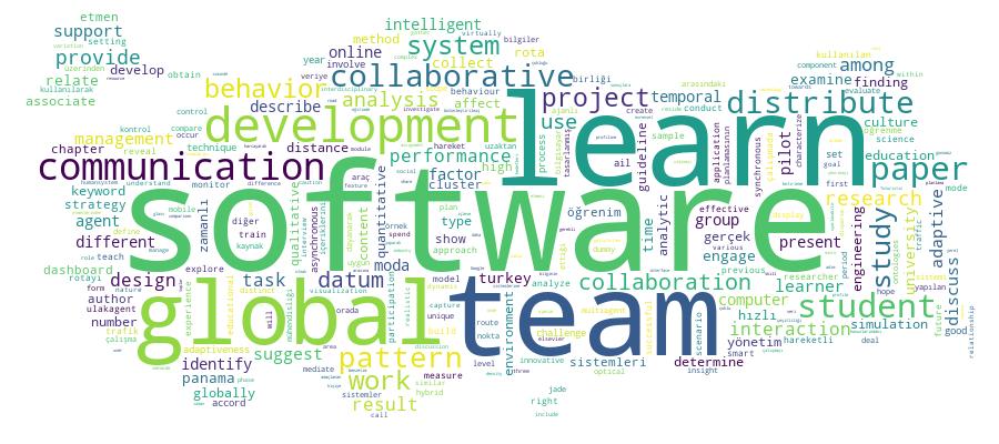 GCRIS Competency Cloud