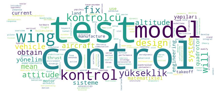 GCRIS Competency Cloud