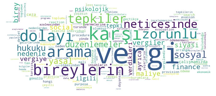 GCRIS Competency Cloud