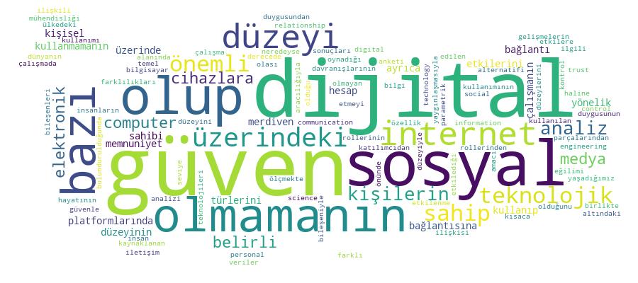 GCRIS Competency Cloud