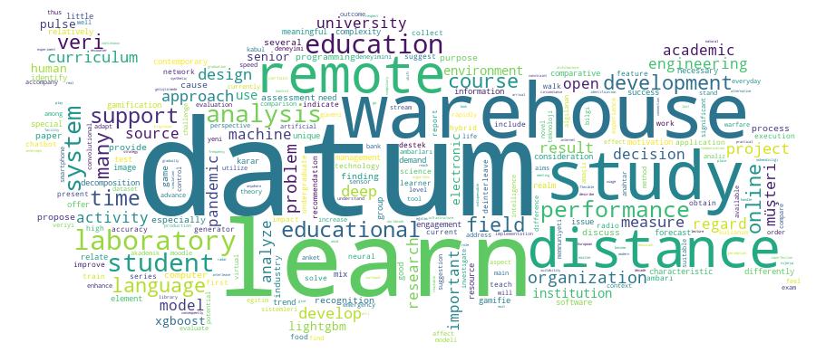 GCRIS Competency Cloud
