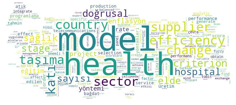 GCRIS Competency Cloud
