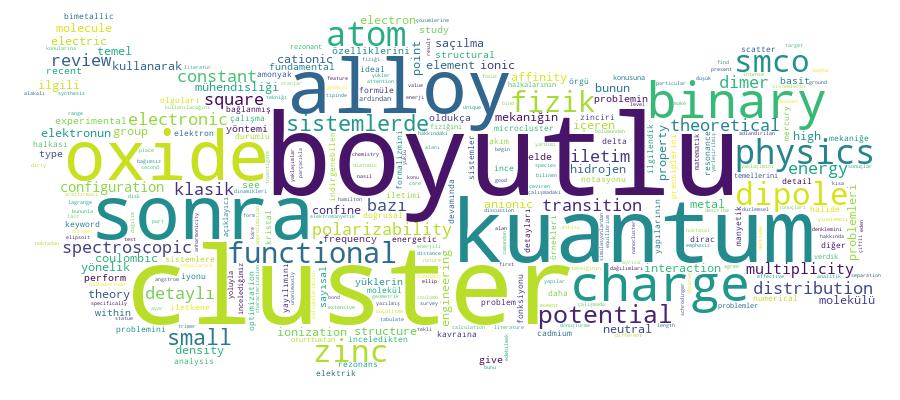 GCRIS Competency Cloud