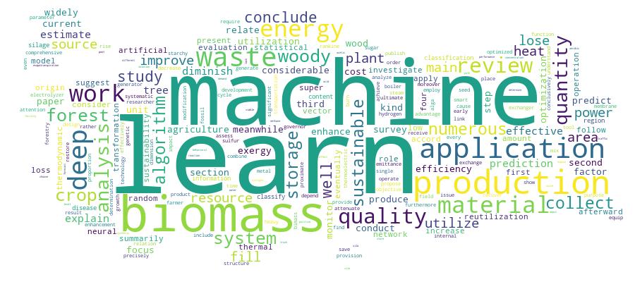 GCRIS Competency Cloud