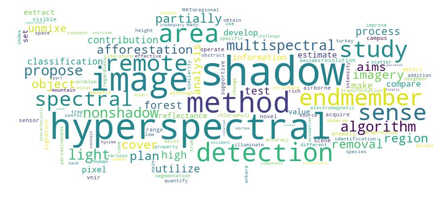 GCRIS Competency Cloud