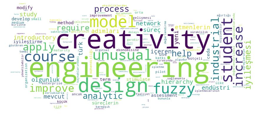 GCRIS Competency Cloud