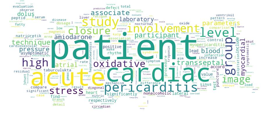 GCRIS Competency Cloud
