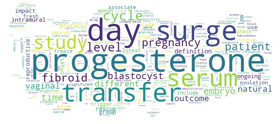 GCRIS Competency Cloud