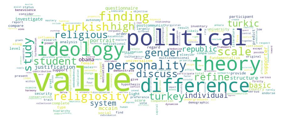 GCRIS Competency Cloud