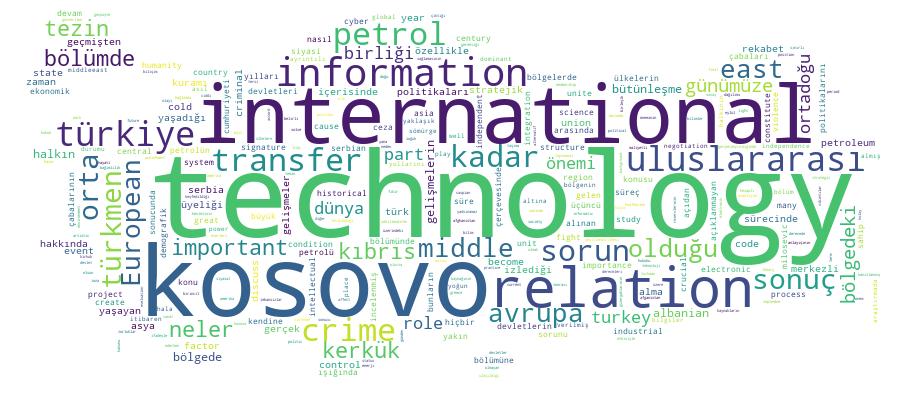 GCRIS Competency Cloud