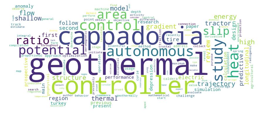 GCRIS Competency Cloud