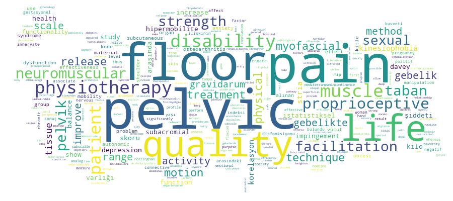 GCRIS Competency Cloud