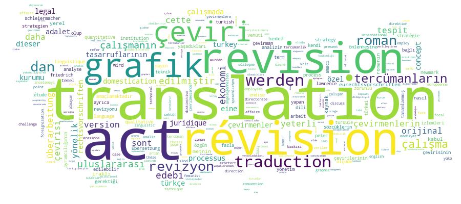 GCRIS Competency Cloud