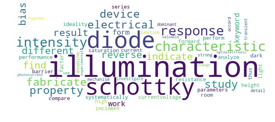 GCRIS Competency Cloud