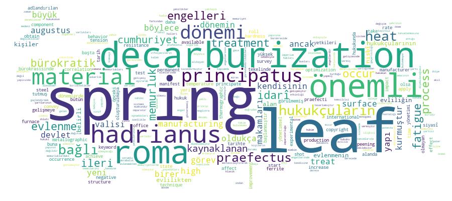 GCRIS Competency Cloud