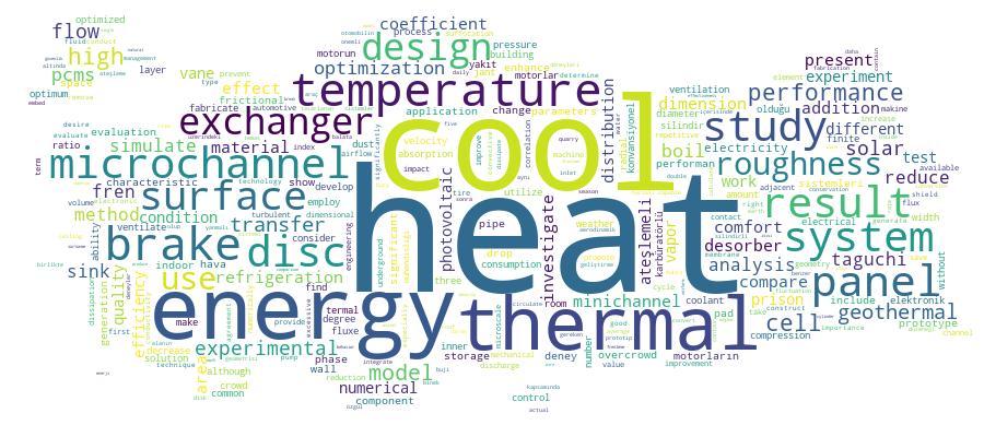 GCRIS Competency Cloud