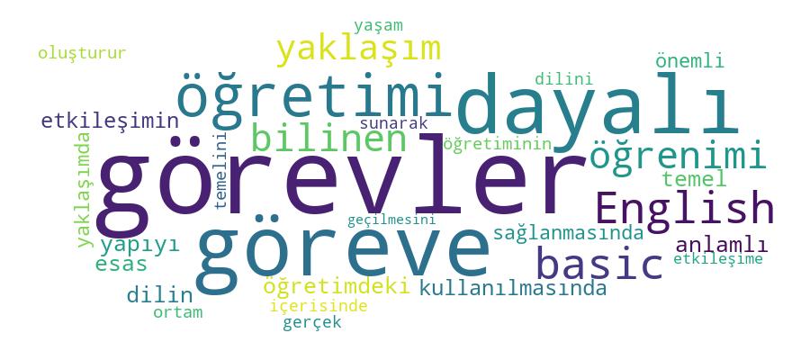 GCRIS Competency Cloud