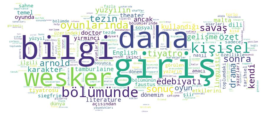 GCRIS Competency Cloud