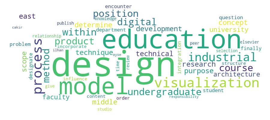 GCRIS Competency Cloud