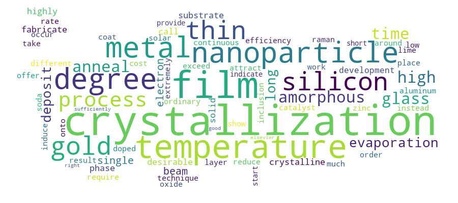 GCRIS Competency Cloud