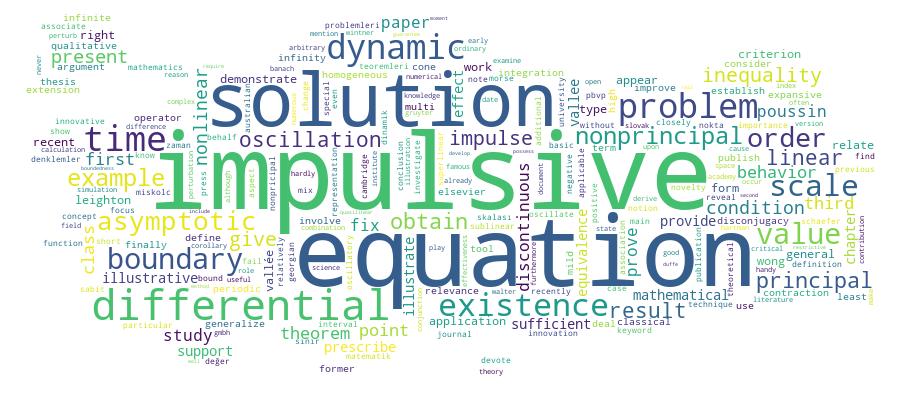 GCRIS Competency Cloud