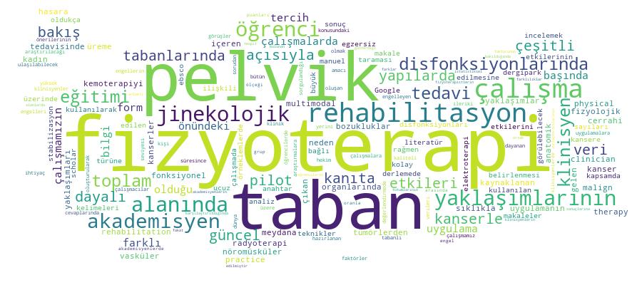 GCRIS Competency Cloud