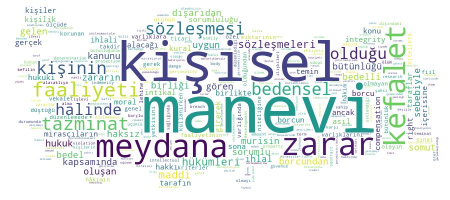 GCRIS Competency Cloud