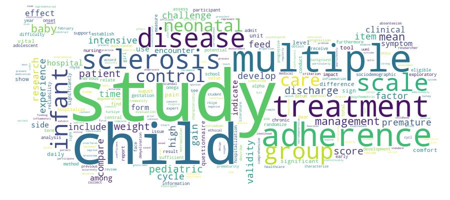 GCRIS Competency Cloud