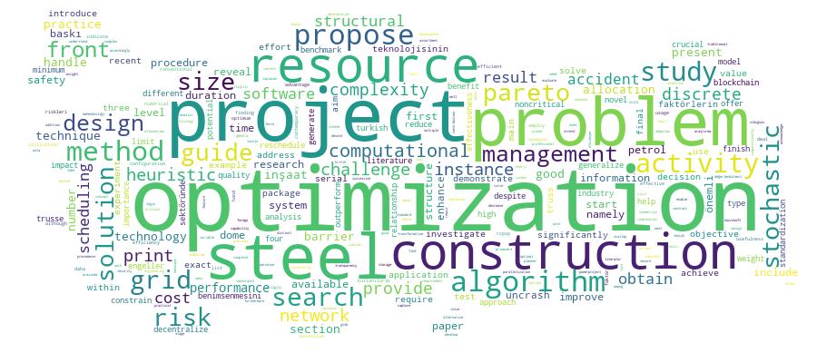 GCRIS Competency Cloud