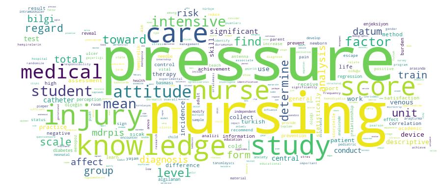 GCRIS Competency Cloud