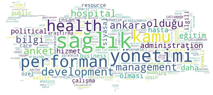 GCRIS Competency Cloud