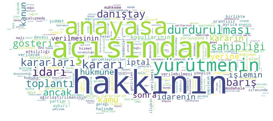 GCRIS Competency Cloud