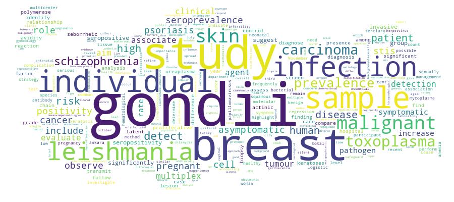 GCRIS Competency Cloud