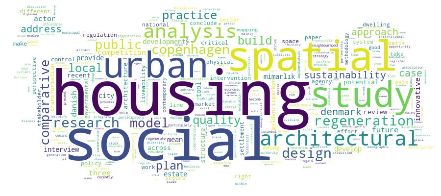 GCRIS Competency Cloud