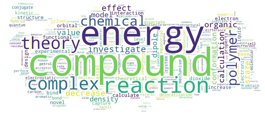 GCRIS Competency Cloud