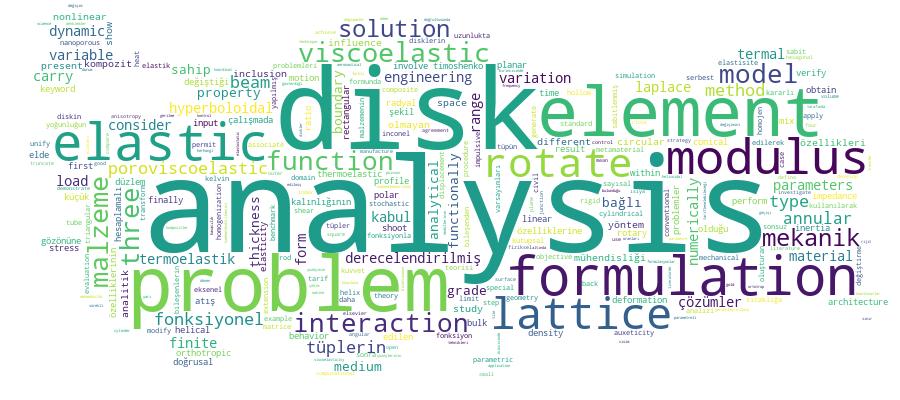 GCRIS Competency Cloud