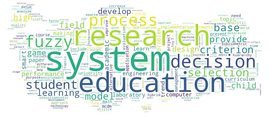 GCRIS Competency Cloud