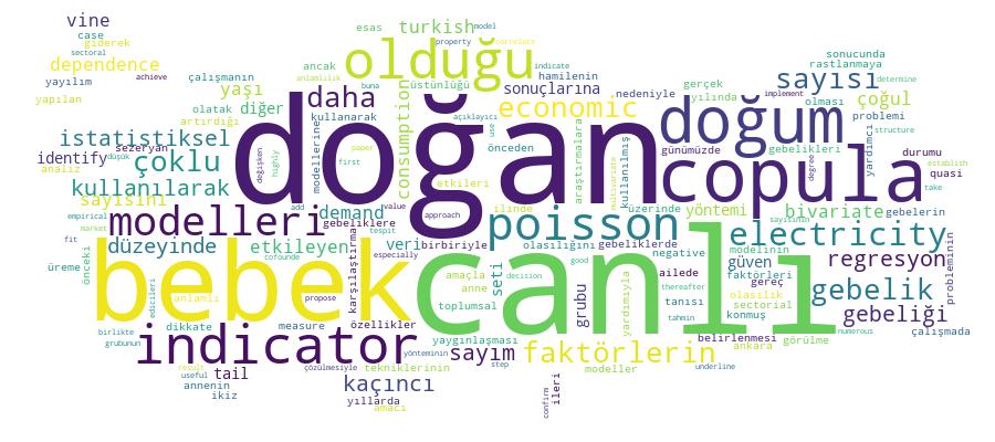 GCRIS Competency Cloud