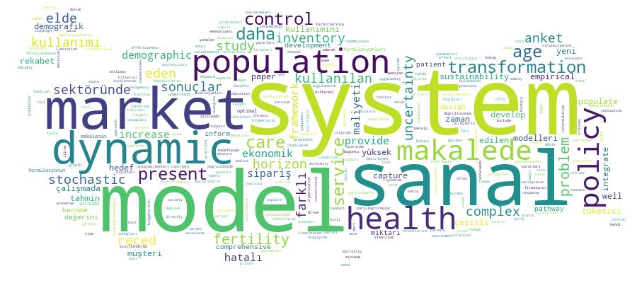GCRIS Competency Cloud