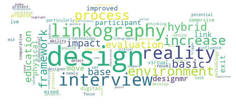 GCRIS Competency Cloud