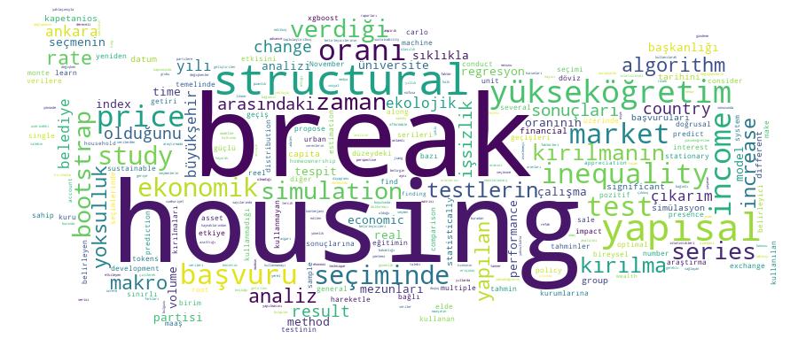 GCRIS Competency Cloud