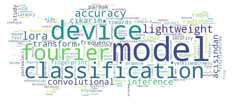 GCRIS Competency Cloud