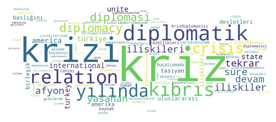 GCRIS Competency Cloud