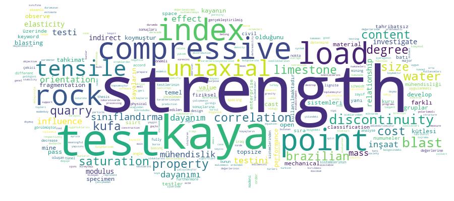 GCRIS Competency Cloud